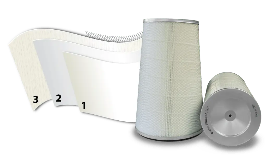 Braden Filtration E12 Premier Tex Cartridge Filter